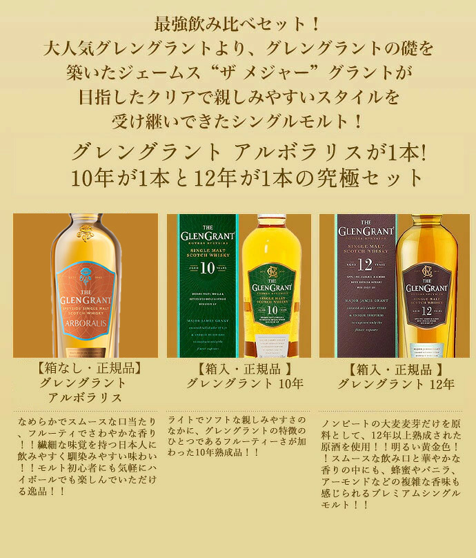 送料無料】【箱 正規品】グレングラント3種飲み比べセット