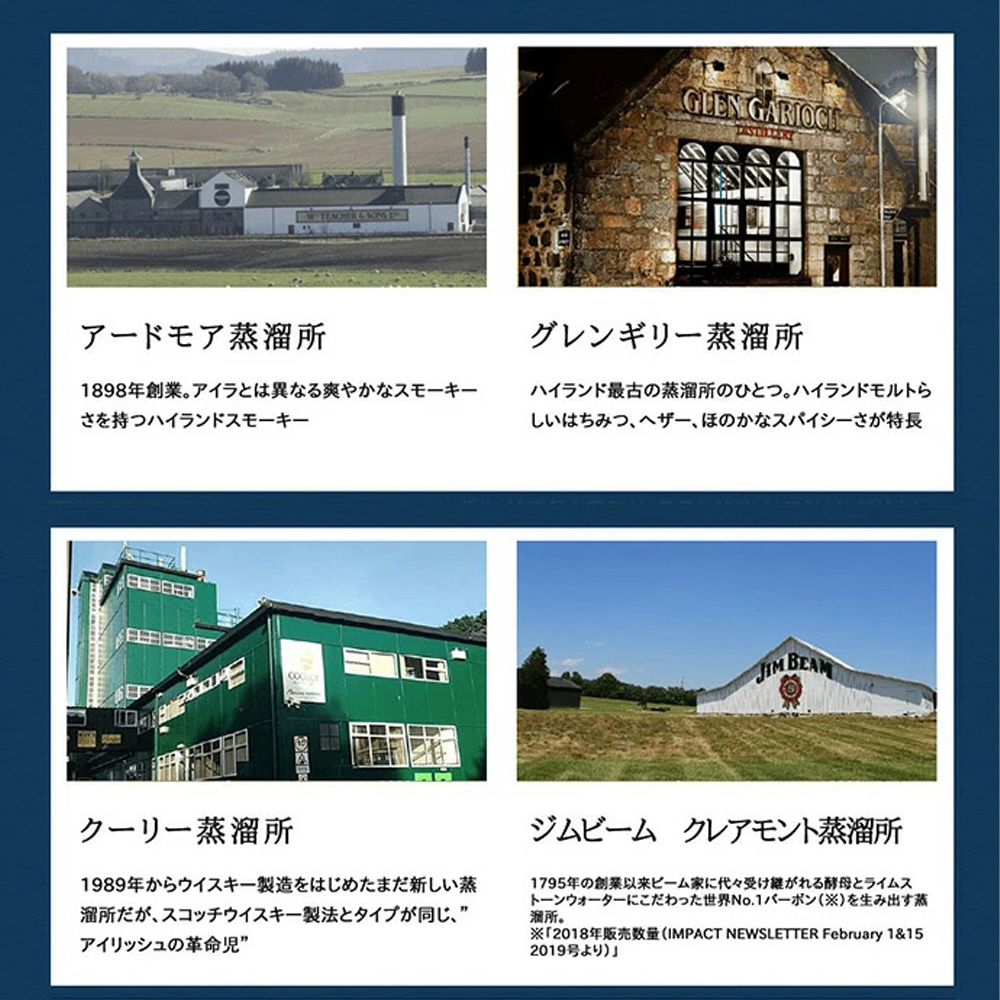 送料無料 6本セット 正規品】サントリー ワールドウイスキー 碧(Ao