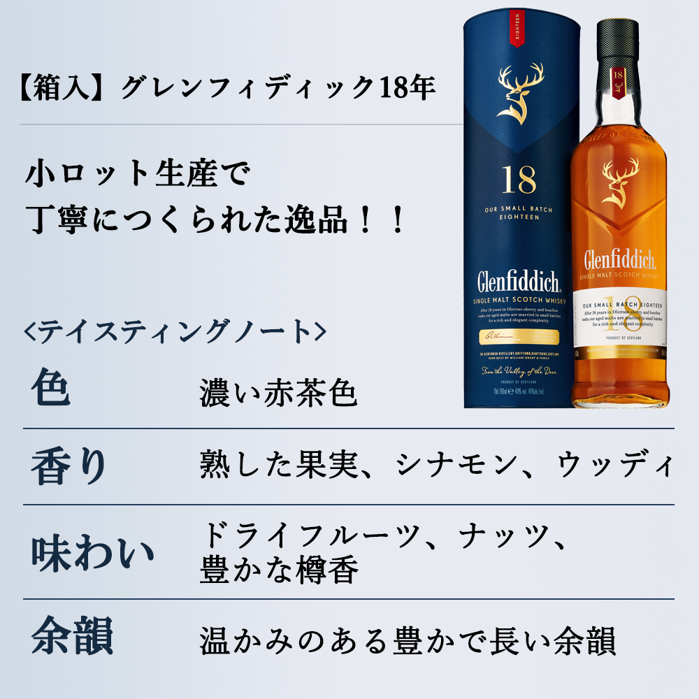 正規品 箱入】グレンフィディック[18]年 スモールバッチ リザーブ
