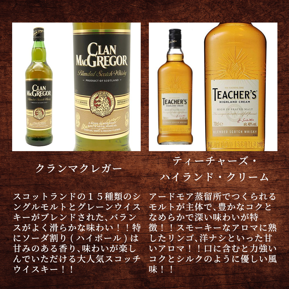送料無料】ウイスキー飲み比べ6本セットE 国産ウイスキー スコッチ