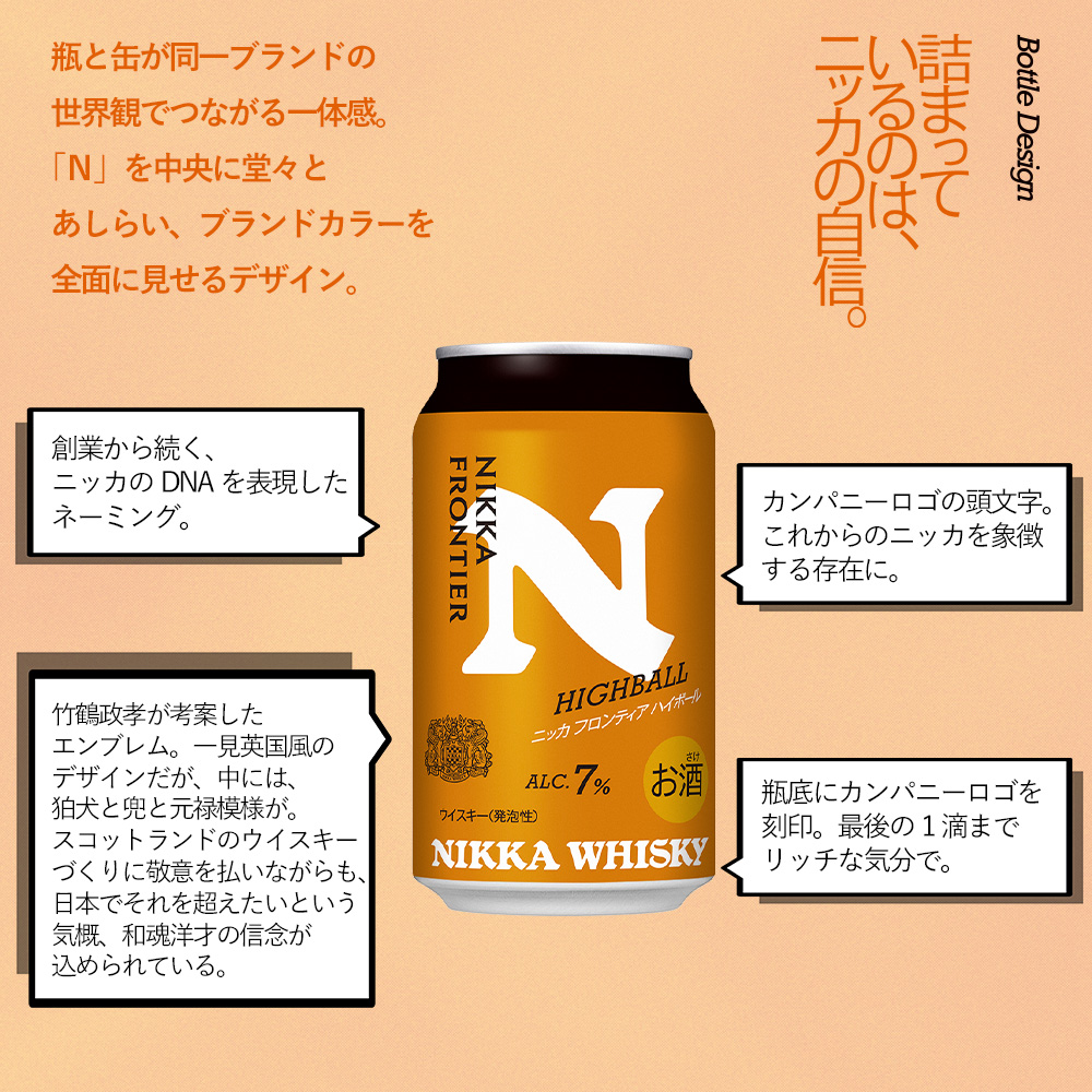 送料無料】アサヒ ニッカ フロンティア ハイボール 350ml×24缶 1ケース