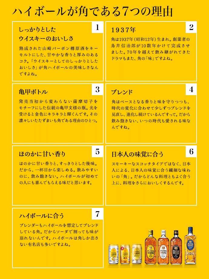 送料無料 メジャーカップ付きマドラー付き】サントリー ウイスキー 角