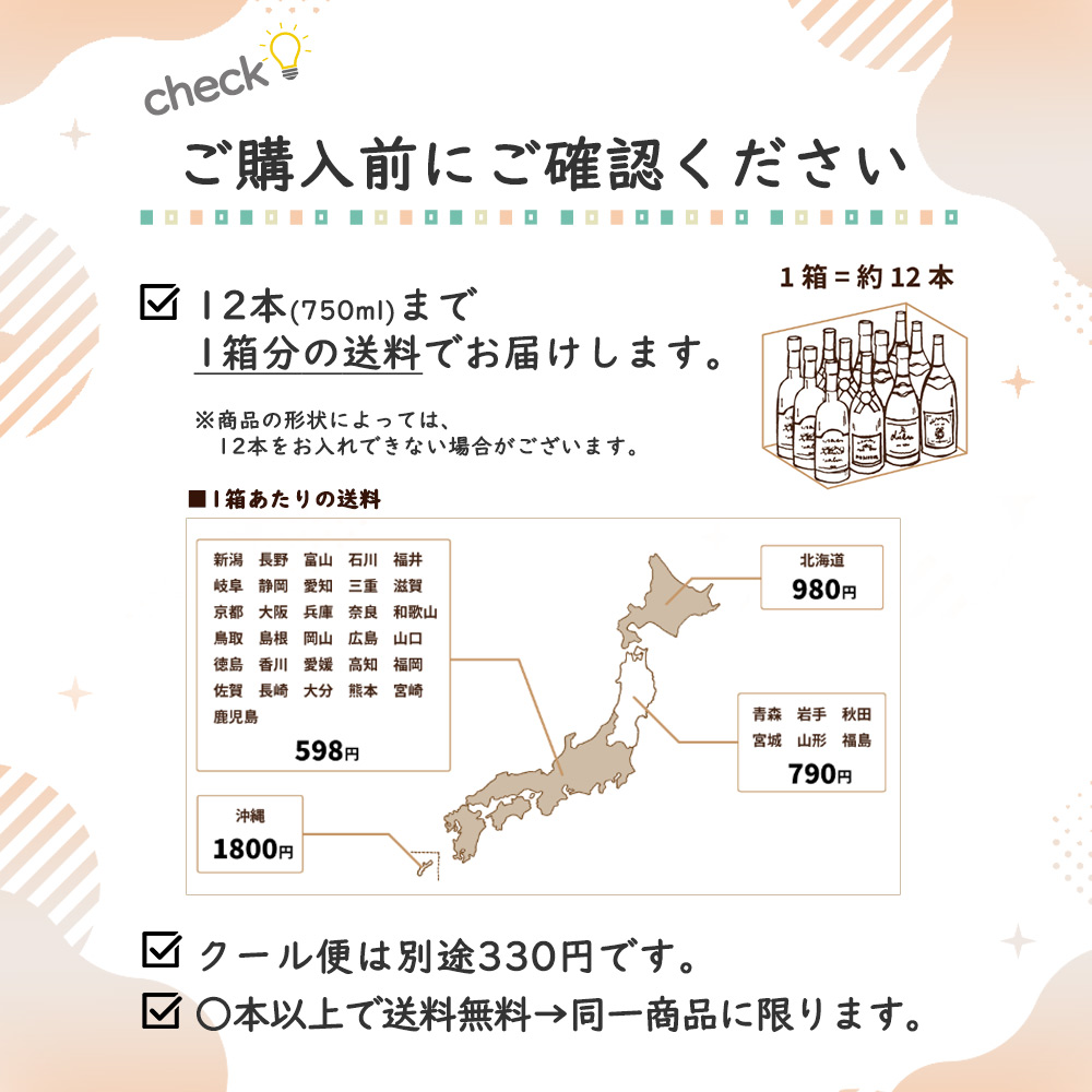 パンゴリン シャルドネ 2025 コースタル ...の詳細画像3