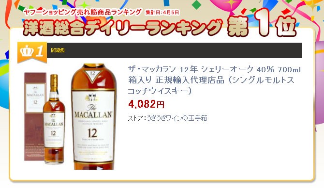 ザ マッカラン シェリーオーク 12年 40％ 700ml 箱入り 正規輸入代理店