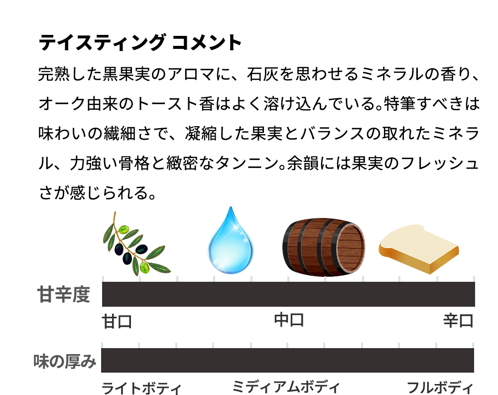 プピーユ 2016年 オーク樽熟成 カリーユ家元詰 AOCコート ド ボルドー カスティヨン 自然派 ビオロジック  :0101181003481:うきうきワインの玉手箱2号店 - 通販 - Yahoo!ショッピング