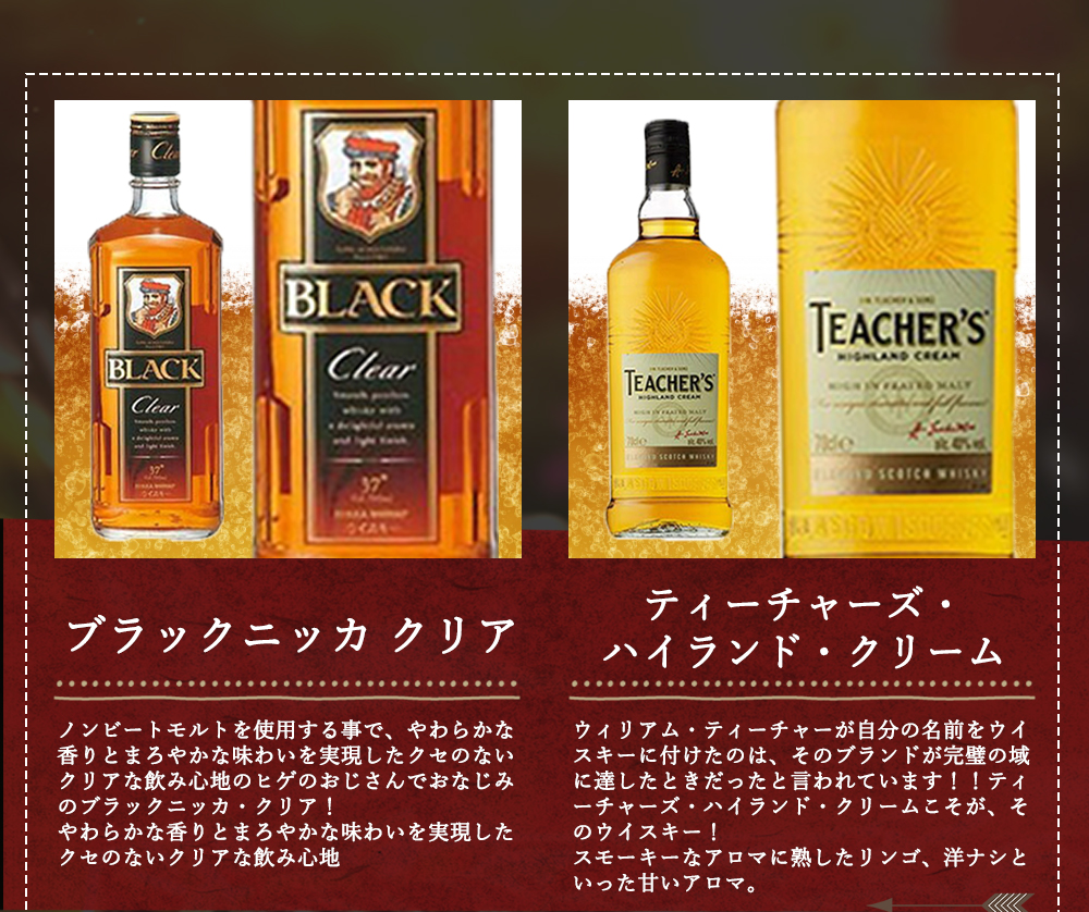 送料無料】ウイスキー飲み比べ6本セットA 国産ウイスキー スコッチ
