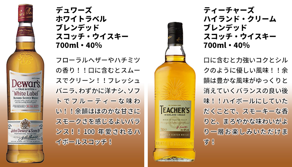 送料無料】ウイスキー飲み比べ6本セットC 国産ウイスキー スコッチ