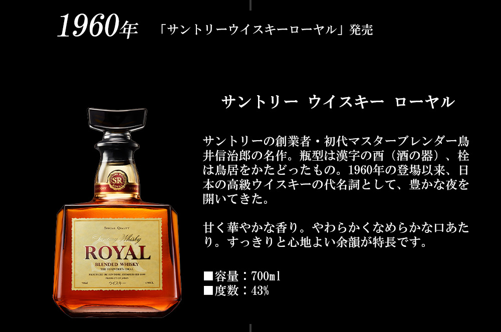 正規品】SUNTORY'S WHISKY 4本セット サントリー角瓶 サントリー
