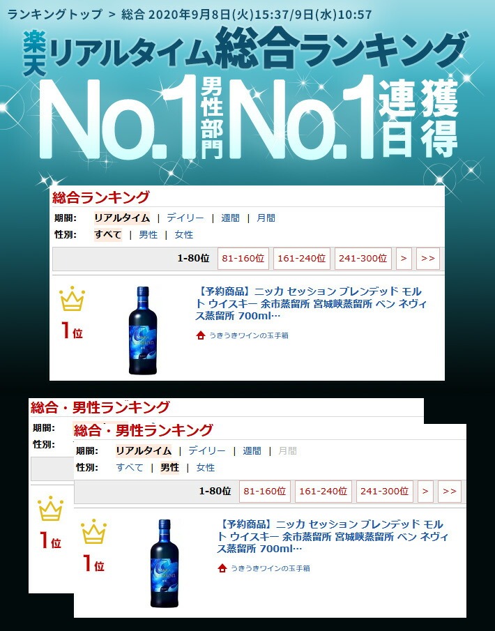 送料無料 6本セット】ニッカ セッション 正規品 700ml×6本 ケース 6本