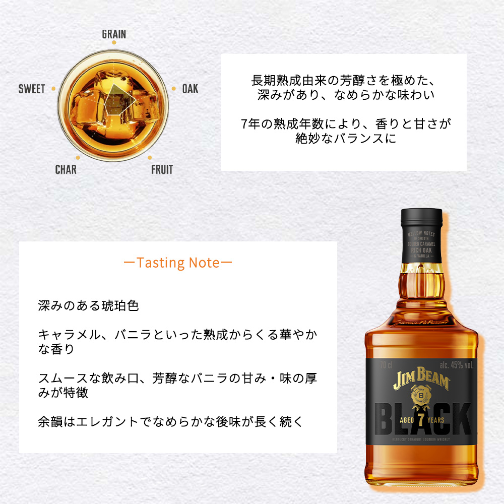正規品】ジムビーム ブラック 7年 ケンタッキー ウイスキー ジェームズ