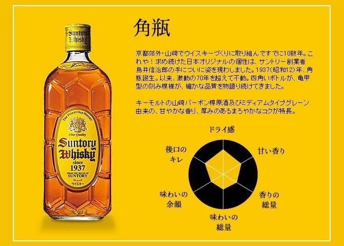 SUNTORY（サントリー） ウイスキー 新 角瓶 40％ 700ml 正規品