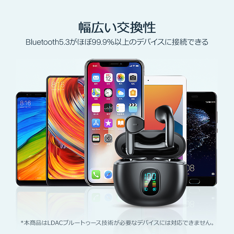 ワイヤレスイヤホン bluetooth 5.3 軽量 イヤホン iphone IPX7防水 25時間連続 HiFi高音質 ゲームモード 自動ペアリング  新生活 応援 : a1dt3ly : Wing直営 - 通販 - Yahoo!ショッピング