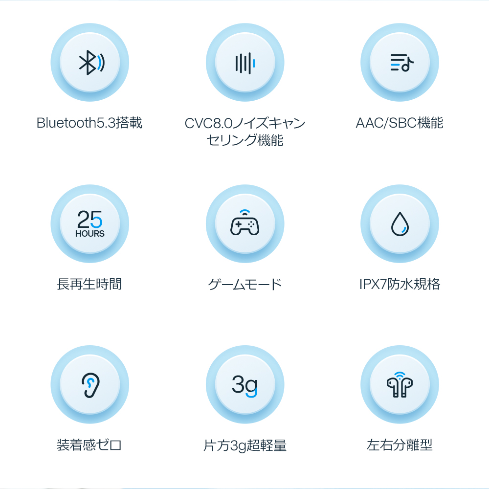 ワイヤレスイヤホン bluetooth 5.3...の詳細画像2