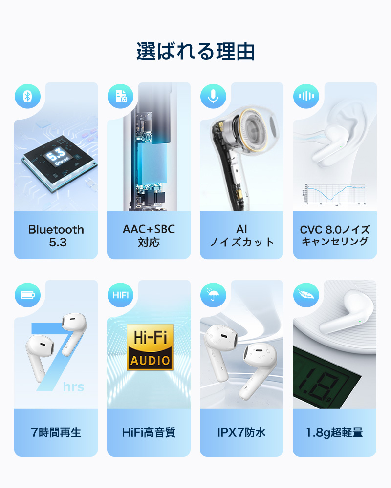 ワイヤレスイヤホン ノイズキャンセリング Bluetooth5.0 防水 軽量