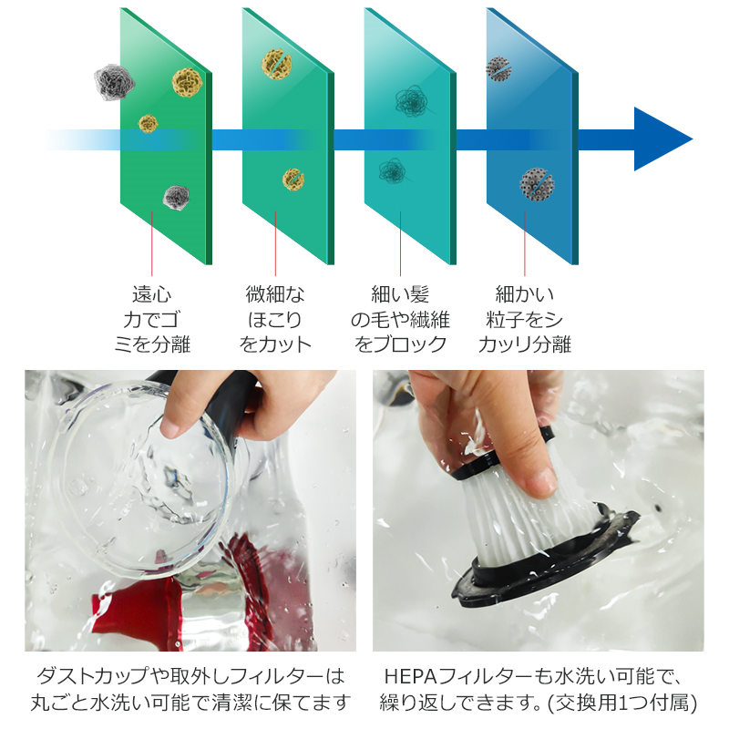 掃除機 コードレス サイクロン スティック クリーナー ハンディ