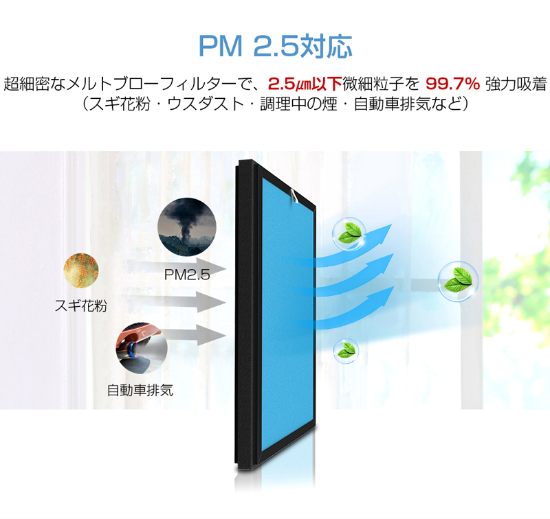 フィルター 4重空気清浄 メルトブローンフィルター 活性炭フィルター HEPA H13 フィルター 光触媒フィルター V3 v13空気清浄機対応(B1V3LX02)  : b1v3lx02 : Wing直営 - 通販 - Yahoo!ショッピング