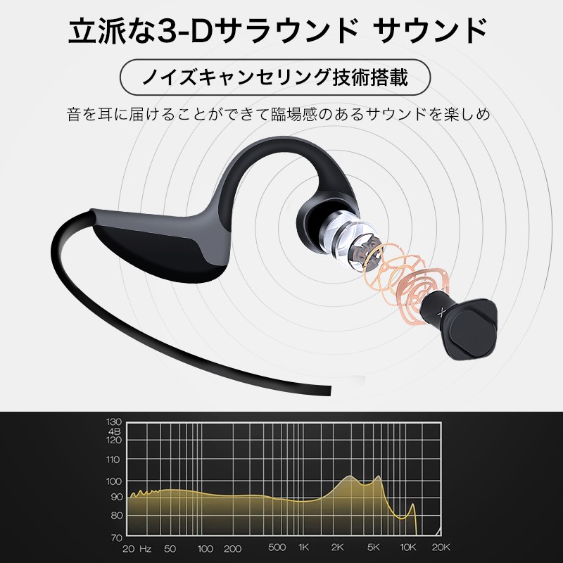 骨伝導Bluetoothイヤホン Amazon.co.jp: 骨伝導イヤホン Bluetooth マイク付き CVC8.0