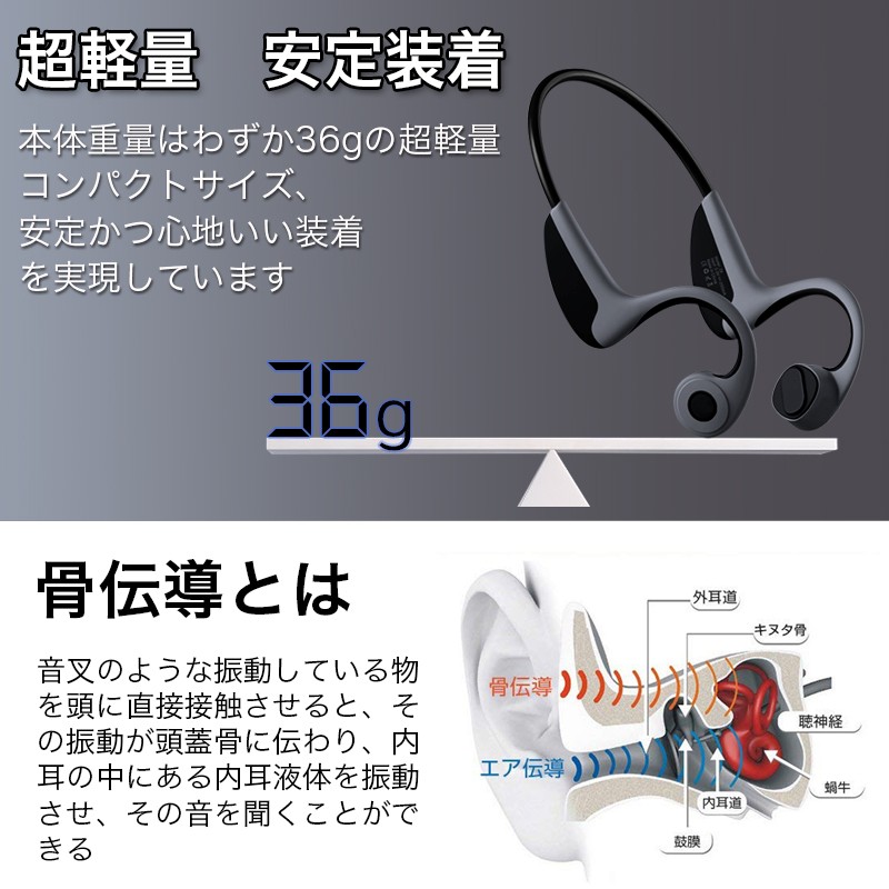 ブルートゥース　Bluetooth   スポーツ　ヘッドセット　イヤホン 楽天市場】BT8 ワイヤレス Bluetooth イヤホンヘッドフォン