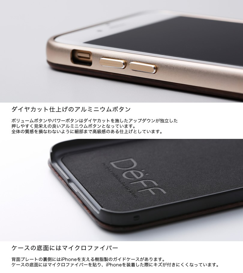 送料無料 iPhone6s Plus / iPhone6 Plus ケブラー/天然木 ケース Deff Hybrid Case UNIO ハードケース  カーボンケース 木目 木製