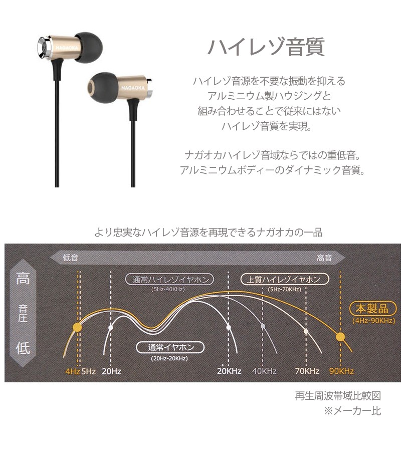 イヤホン iphone NAGAOKA ハイレゾイヤホン P609 美音 VINON : p609