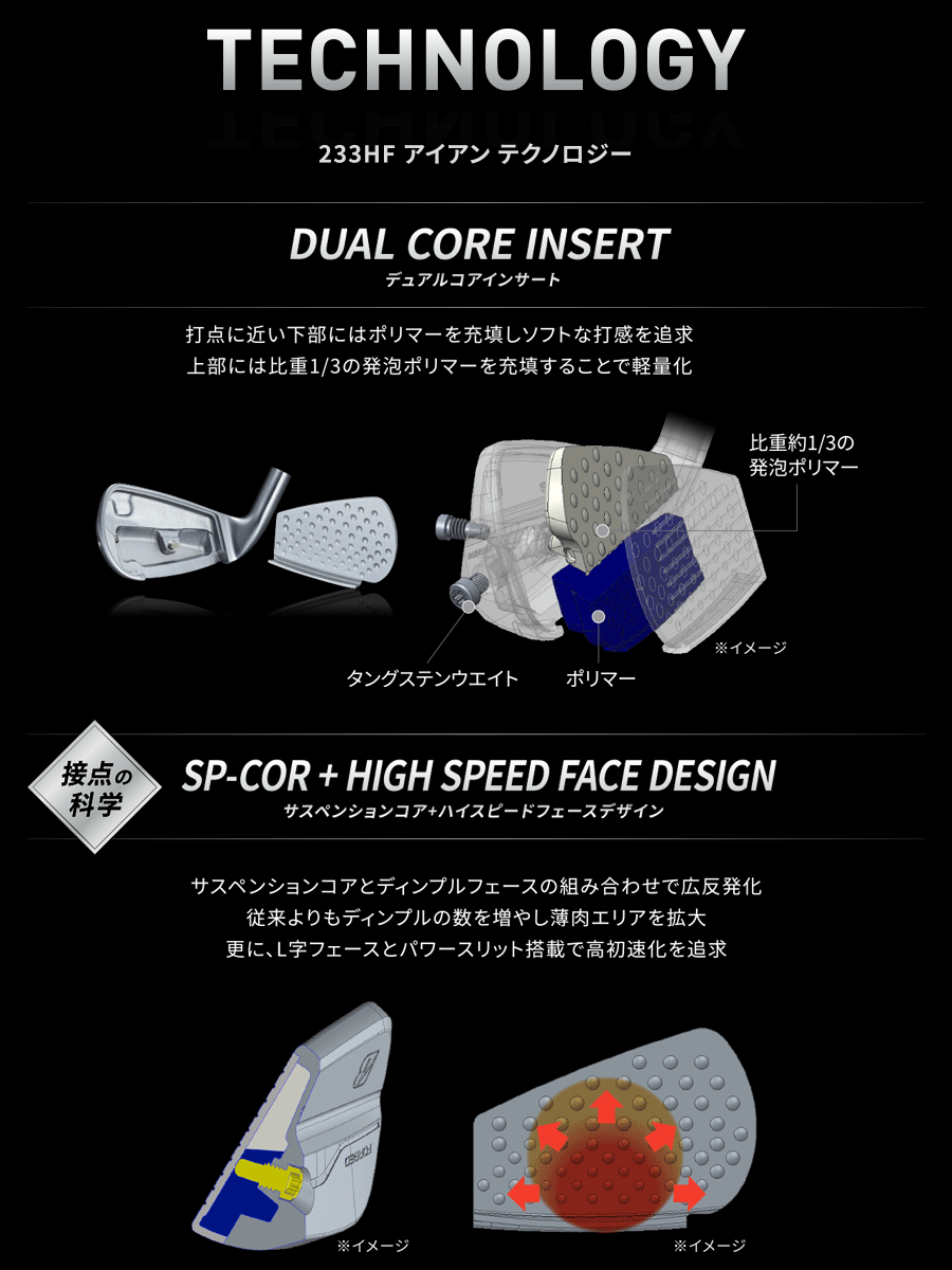 新品 BS 233HF 6-PW 5本組 NS850NEO S 日本仕様 BRIDGESTONE GOLF 数量限定 新品 日本仕様 ブリヂストン 233HF 6