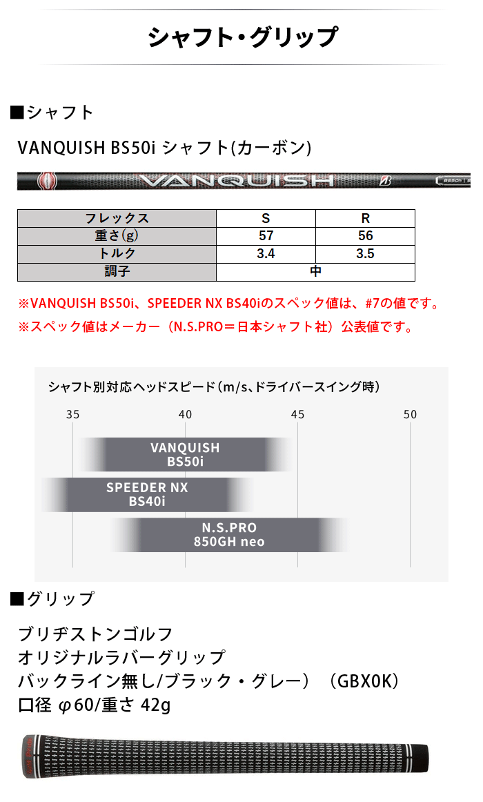 BRIDGESTONE GOLF ブリヂストンゴルフ 233HF アイアン5本セット(#6〜9