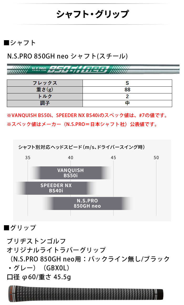 BRIDGESTONE GOLF ブリヂストンゴルフ 233HF アイアン5本セット(#6〜9