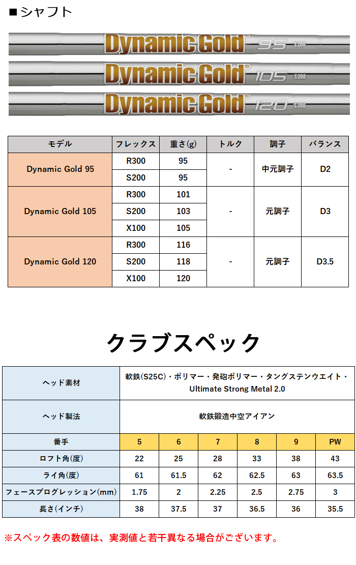 BRIDGESTONE GOLF (カスタム)ブリヂストンゴルフ 233HF アイアン5本