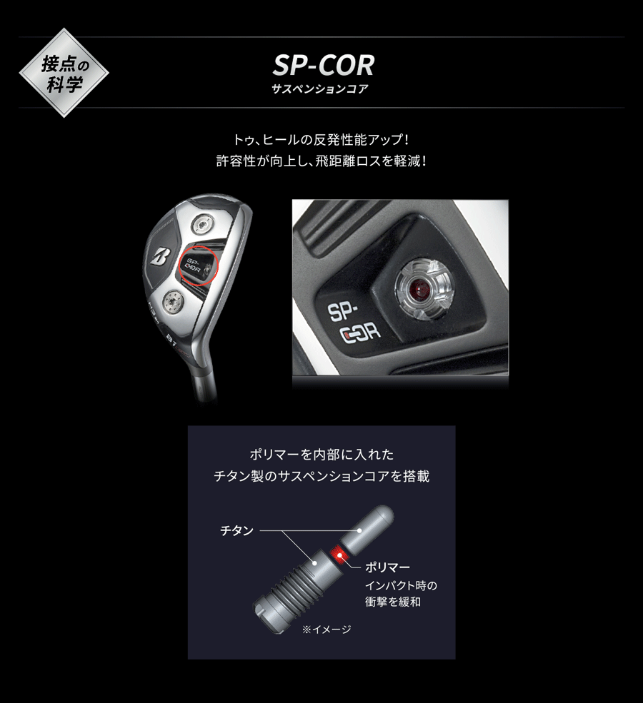 BRIDGESTONE GOLF (特注品)ブリヂストンゴルフ B1ST ハイブリッド N.S.