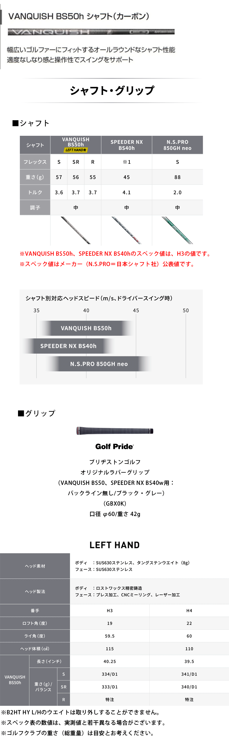 BRIDGESTONE - Astra  VANQUISH　BS50hカーボンシャフト BRIDGESTONE GOLF 【レフティ】ブリヂストンゴルフ B2HT
