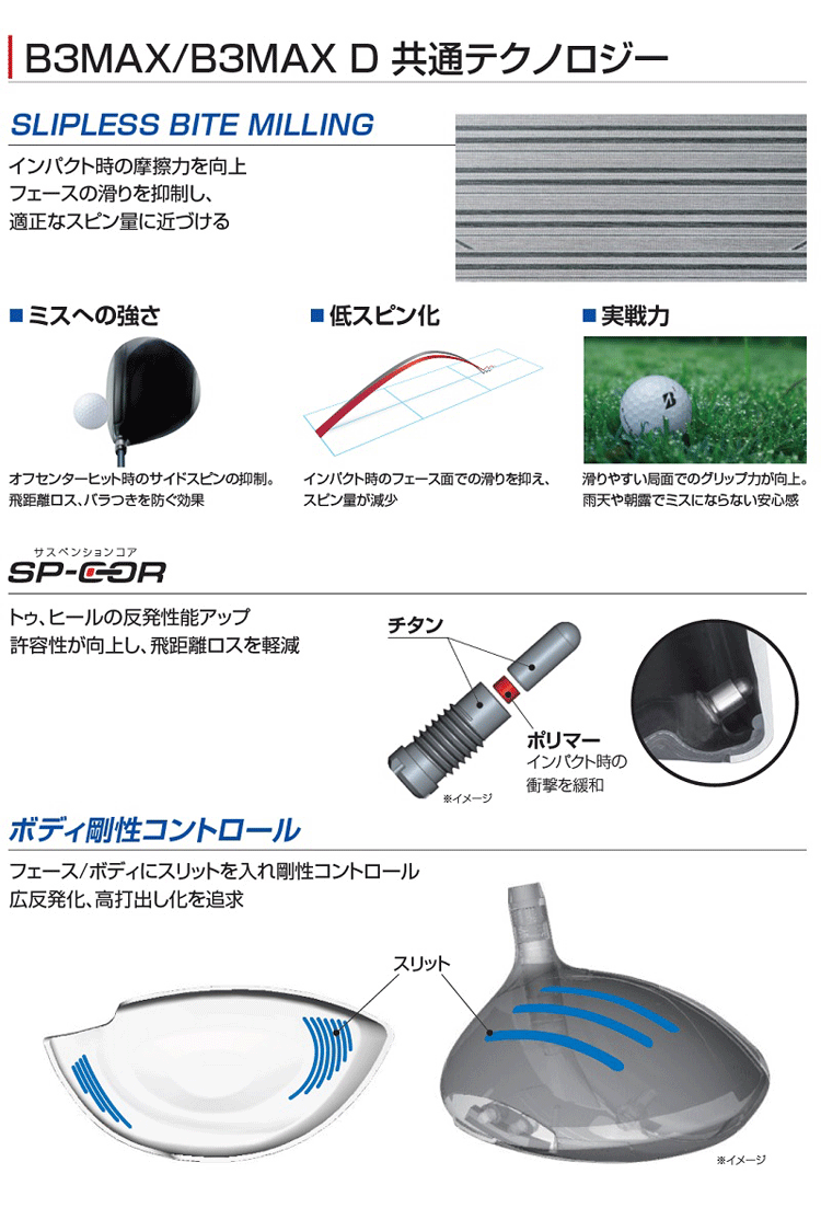 BRIDGESTONE GOLF (カスタム)ブリヂストンゴルフ B3MAX ドライバー