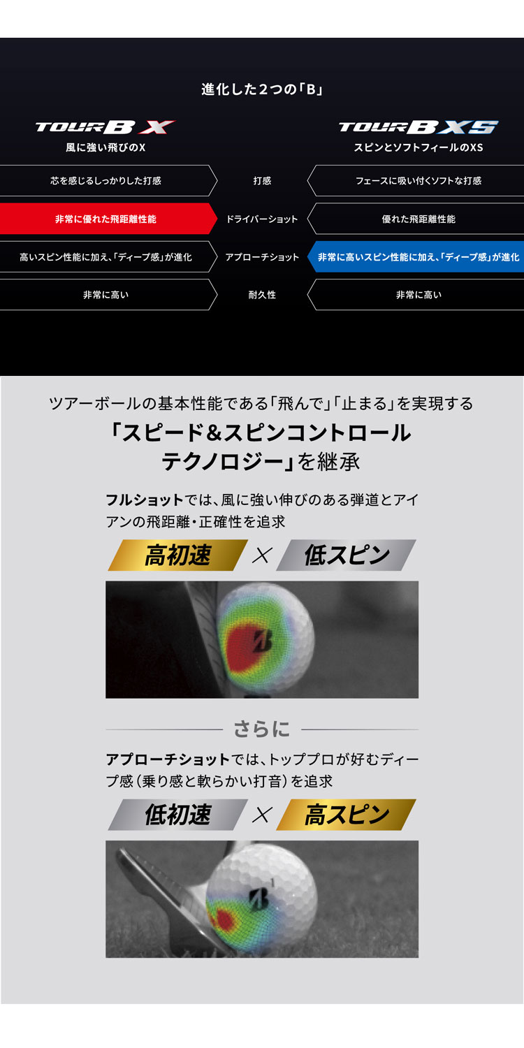 TOUR B 即納値下げ ブリヂストン ゴルフボール X /TOUR XS 1ダース（12