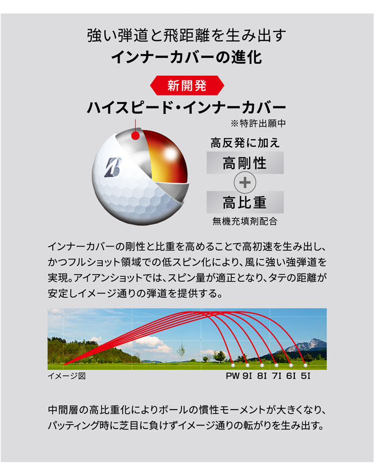 TOUR B 即納値下げ ブリヂストン ゴルフボール X /TOUR XS 1ダース（12 