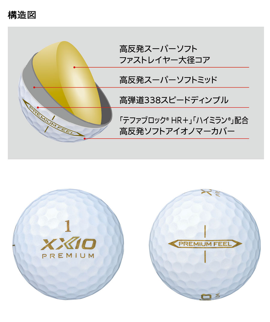 XXIO プレミアムパフォーマンス ゴルフボール 2ダース XXIO 【2ダースセット】ダンロップ ゼクシオプレミアム 2ダース
