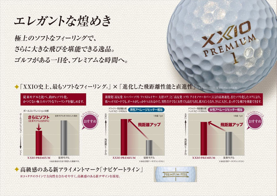 XXIO PREMIUM 2025年 干支 巳 数量限定】ゼクシオ プレミアム 2025年 干支ボール 巳 発売