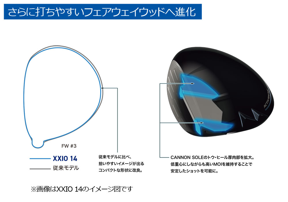 XXIO （メーカーカスタム）ダンロップ ゼクシオ14 フェアウェイウッド