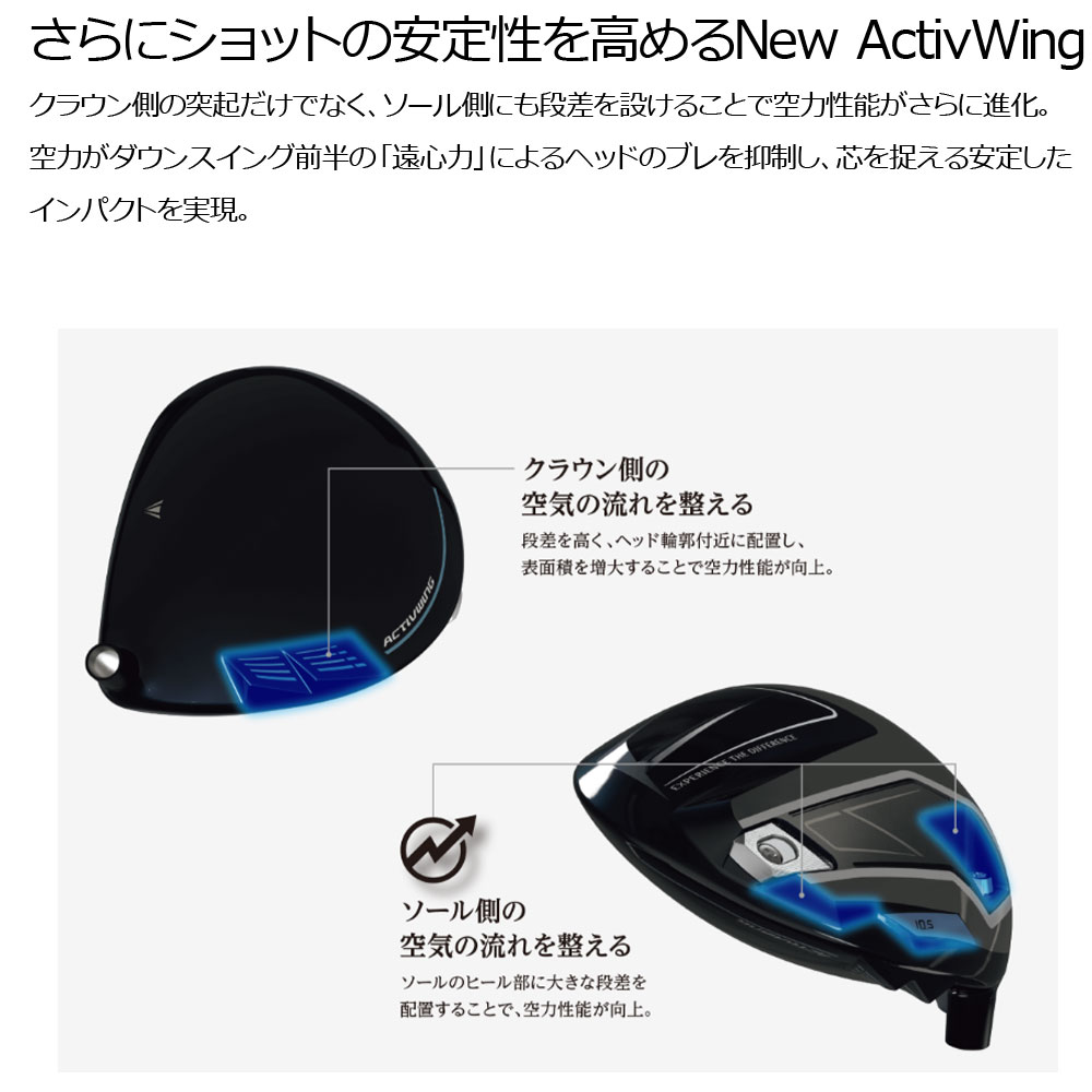 XXIO （メーカーカスタム）ダンロップ ゼクシオ14 ドライバー W1 DR