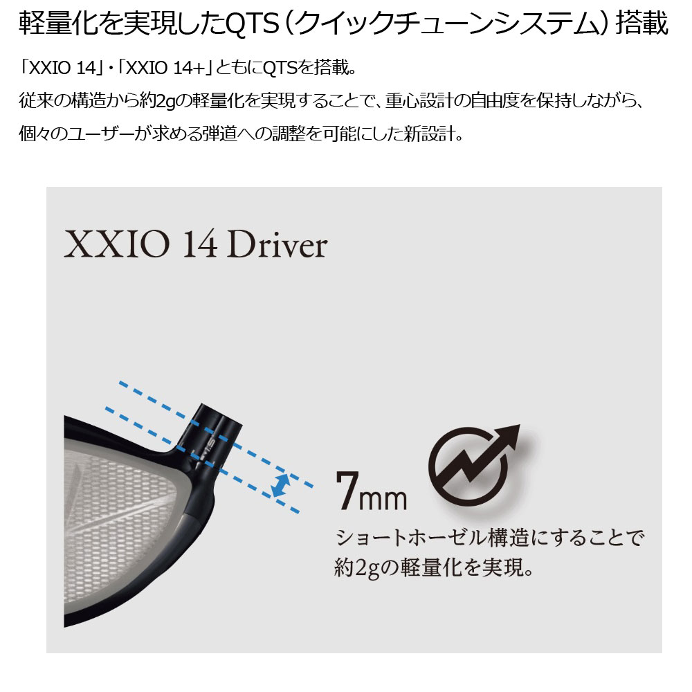 XXIO （メーカーカスタム 左用）ダンロップ ゼクシオ14 ドライバー W1