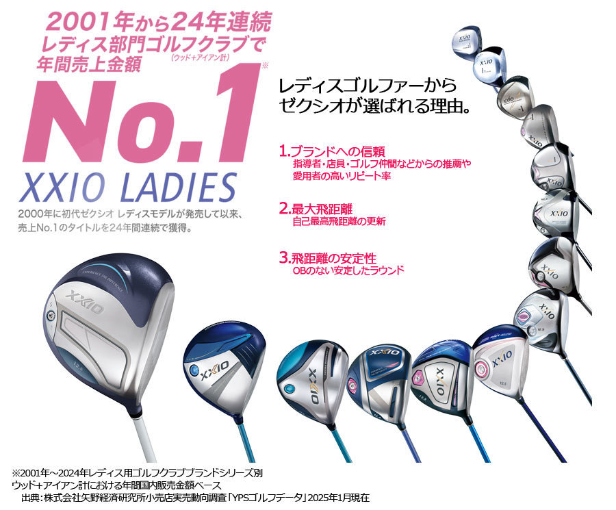 ✨豪華✨XXIO✨レディース✨MP700✨カーボンシャフト✨フレックスL✨ ゼクシオ セブン ユーティリティ MP700 カーボン(ユーティリティ（単品