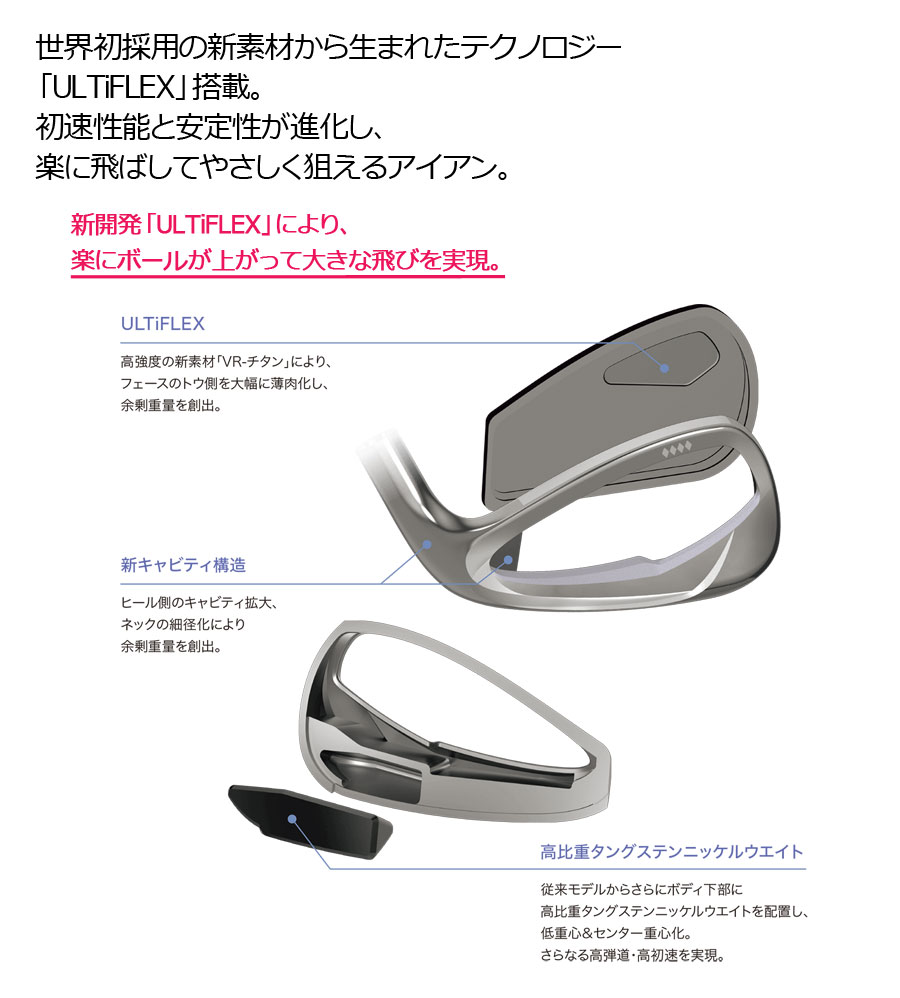 XXIO ダンロップ ゼクシオ14 レディス アイアン5本セット MP1400L