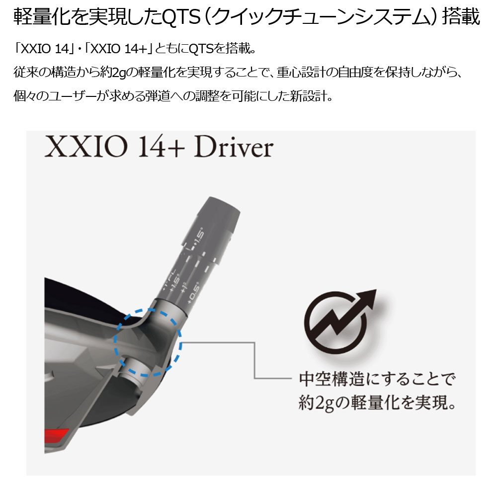 XXIO （メーカーカスタム）ダンロップ ゼクシオ14プラス ドライバー W1