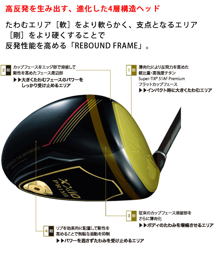 XXIO PRIME ゼクシオ プライム ドライバー SP-1200 カーボンシャフト