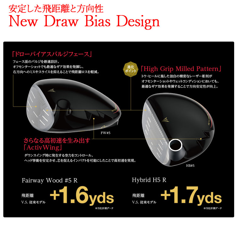 XXIO （メーカーカスタム）ダンロップ DUNLOP ゼクシオ プライム 2025