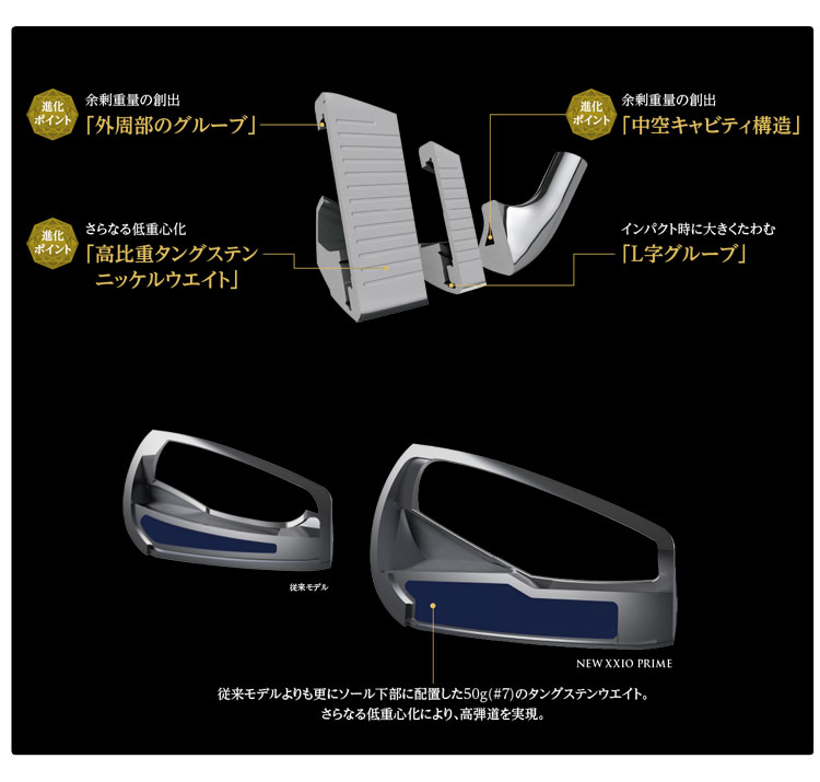 DUNLOP - 値下げ　XXIO PRIME ゼクシオプライム　2017  アイアン　7本 XXIO （予約品/4/5予定）ダンロップ DUNLOP ゼクシオ プライム