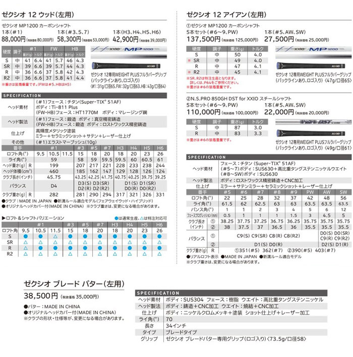 XXIO （レフティ）ダンロップ ゼクシオブレードパター(左打ち用) 34