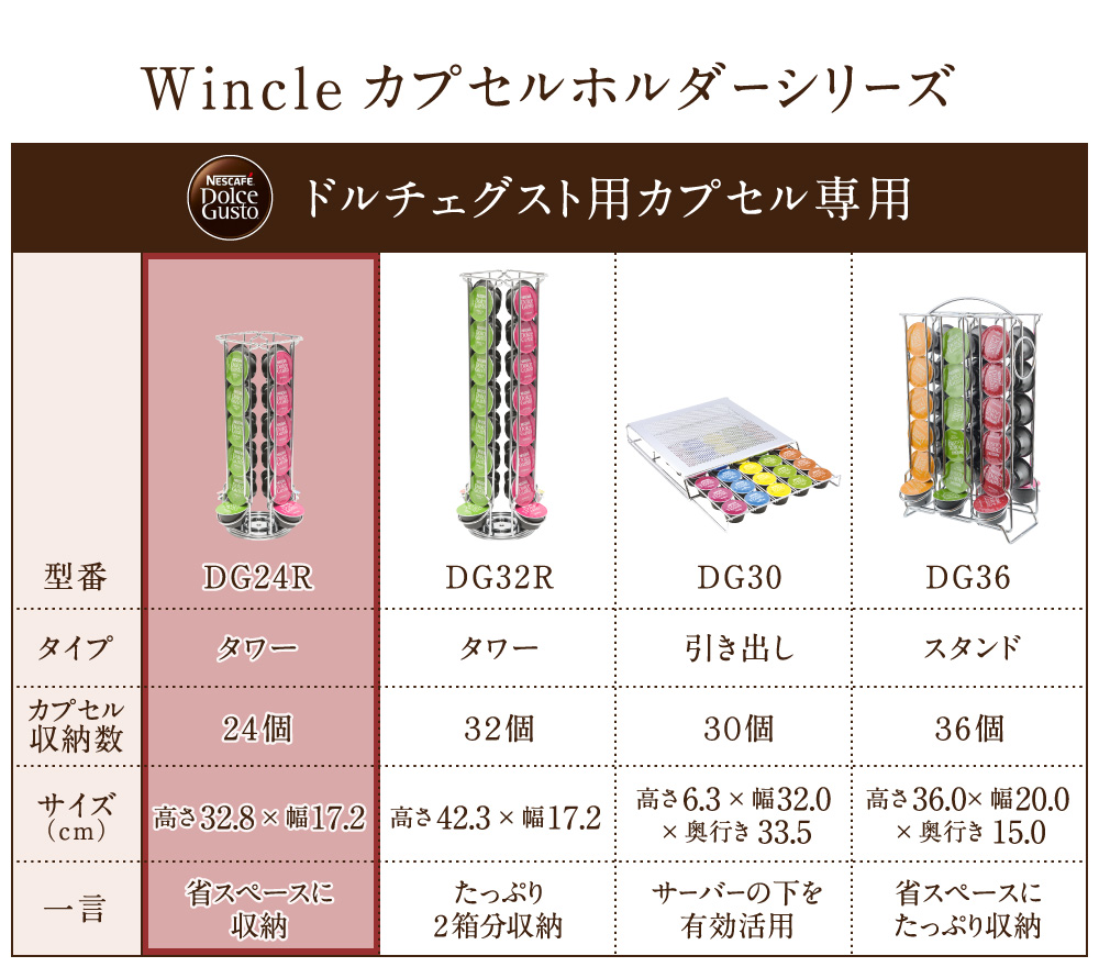 ドルチェグスト カプセルホルダー 回転式スタンド 24個収納 Wincle