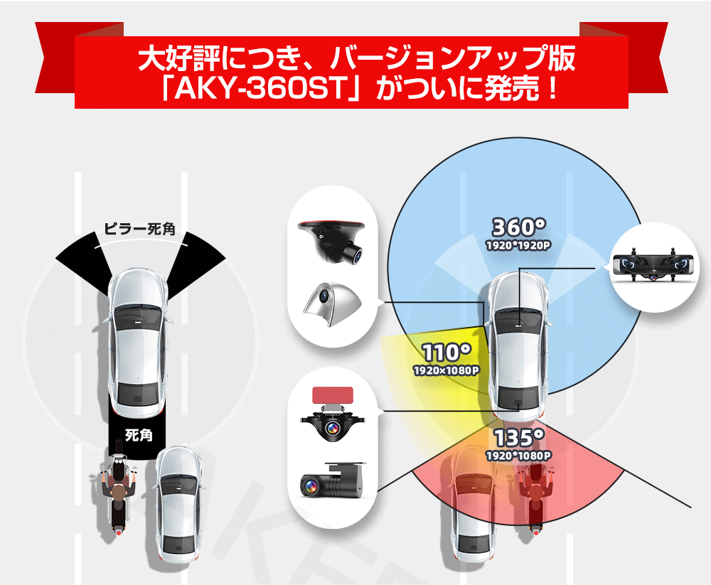 初回限定お試し価格】 【新品未使用】ミラー型 360度 ドラレコ AKEEYO