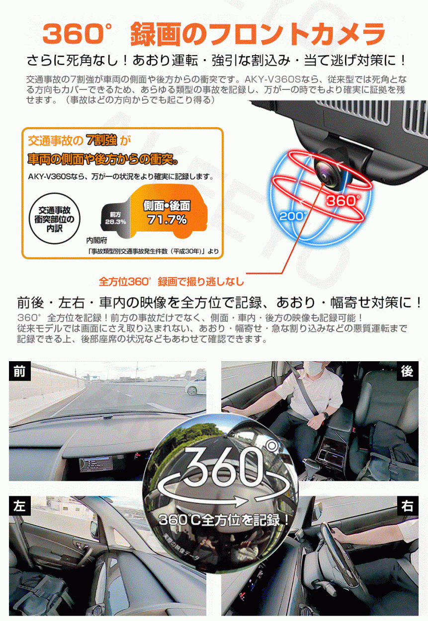 AKEEYO ドライブレコーダー ミラー型 360度 3カメラ 11.88インチ 前1920P後1080P SONY STARVIS HDR搭載  Gセンサー AKY-V360ST