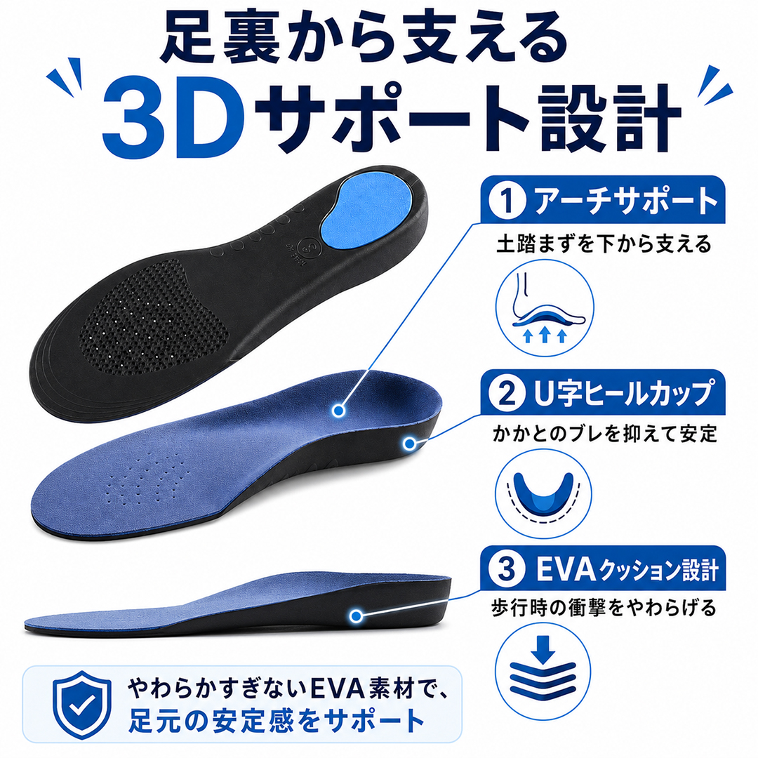 withBambi インソール アーチサポート 偏平足 土踏まず 衝撃吸収 立体