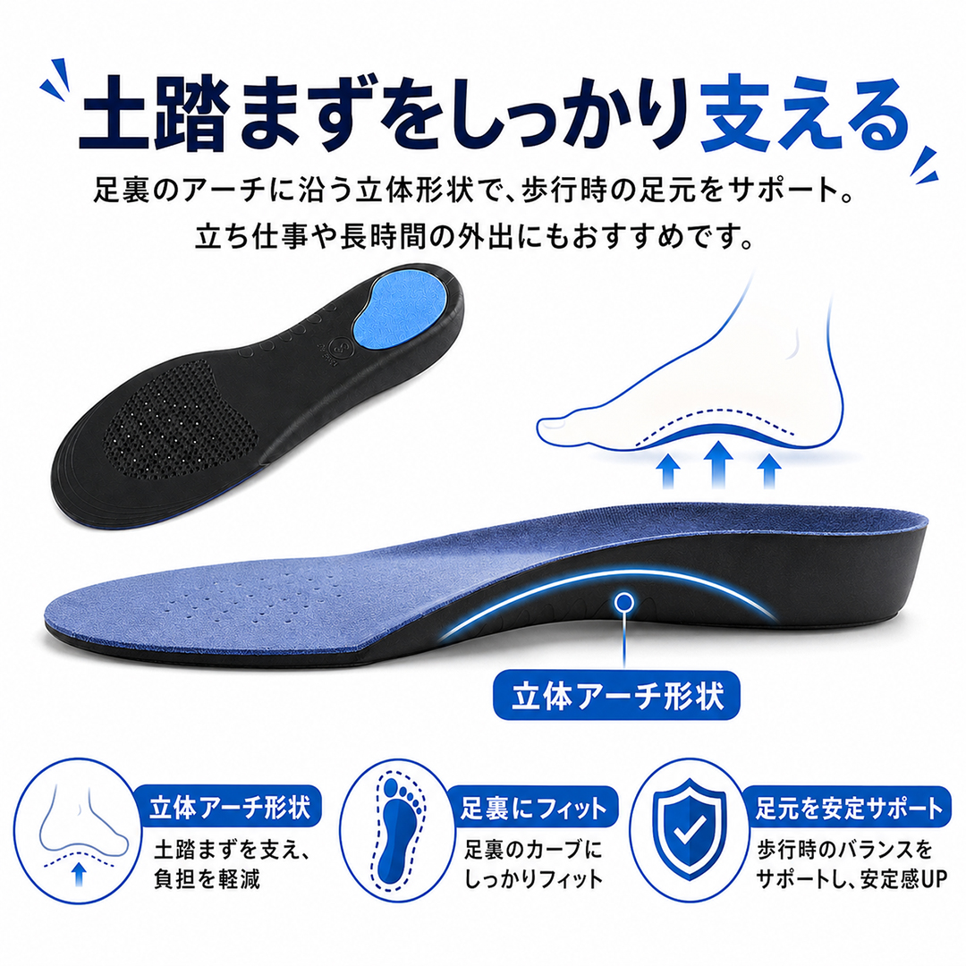 withBambi インソール アーチサポート 偏平足 土踏まず 衝撃吸収 立体